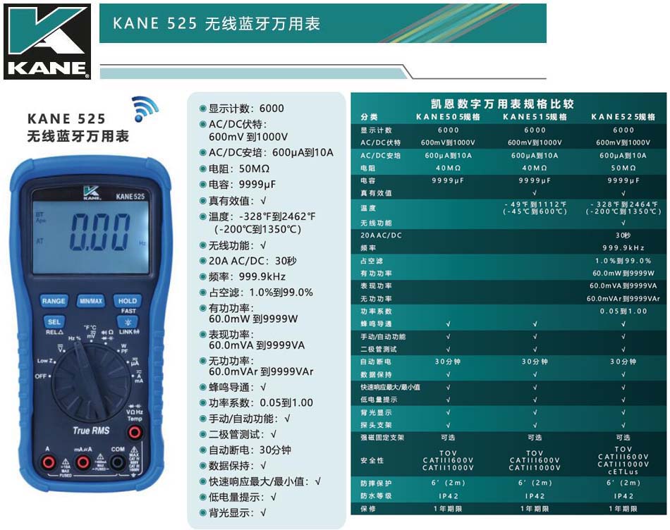 KANE凱恩無線藍(lán)牙萬用表525.jpg